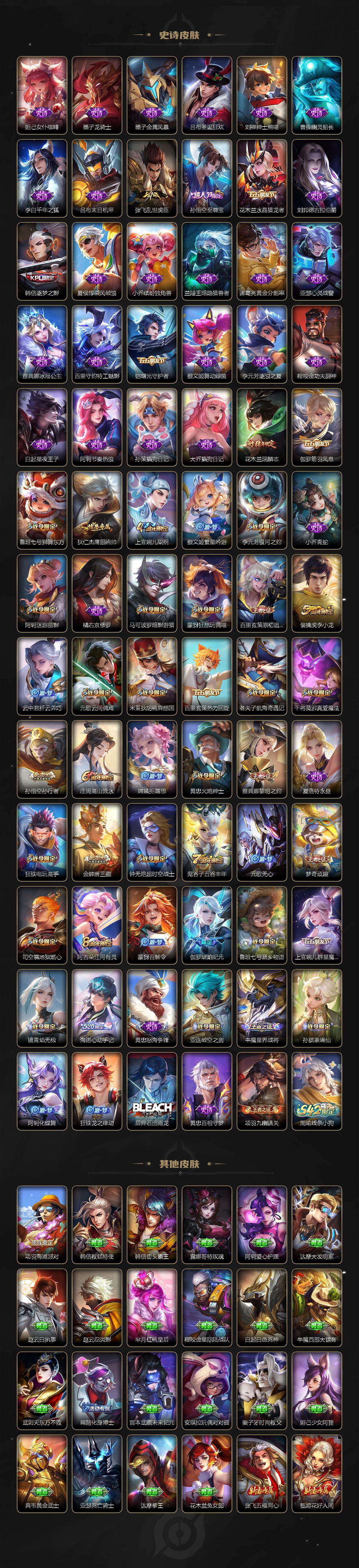 WZLX4113002王者荣耀账号详情图4