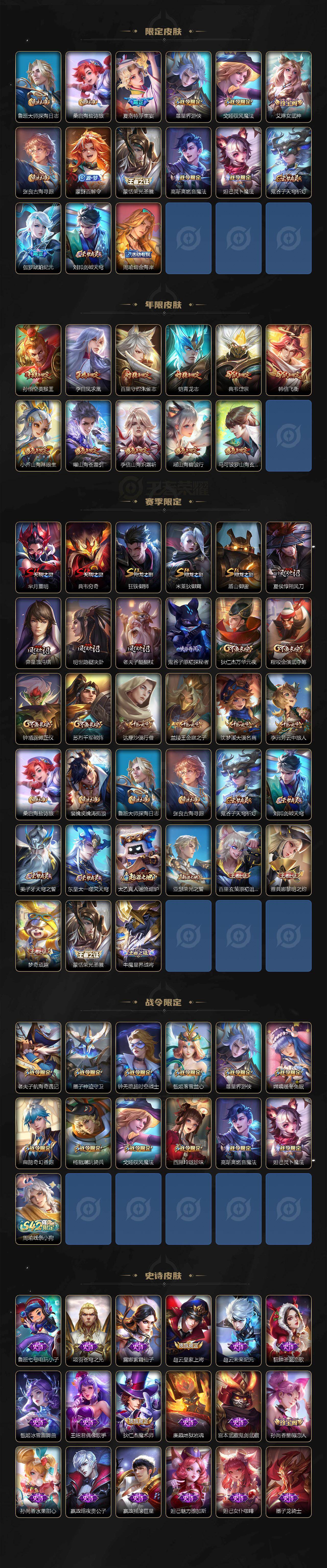 WZCMW4114620王者荣耀账号详情图3