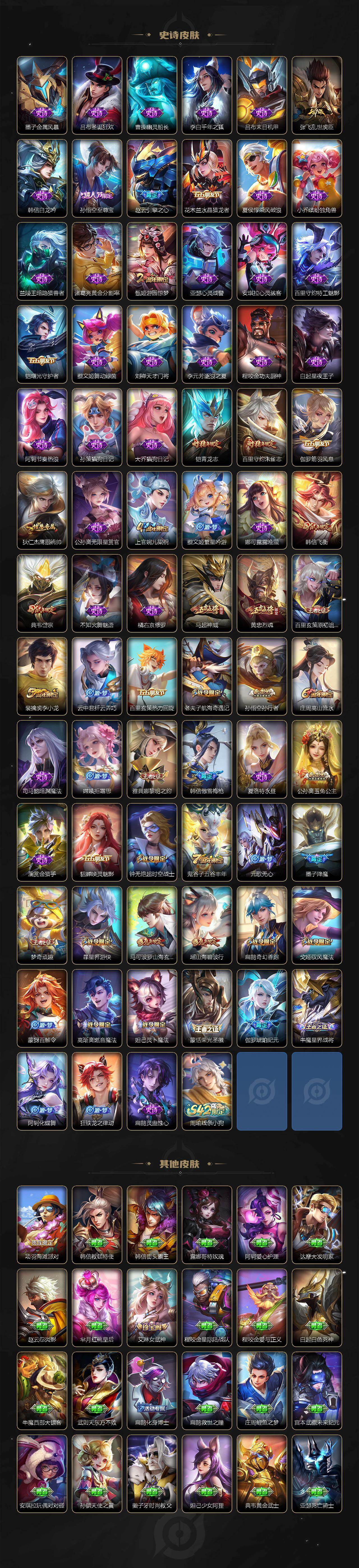 WZCMW4114620王者荣耀账号详情图4