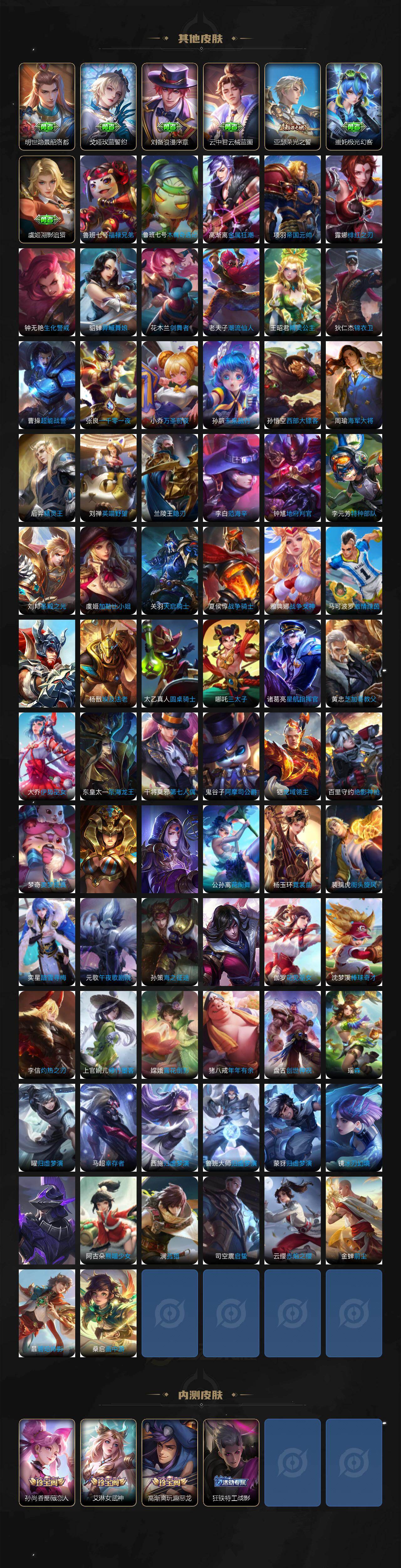 WZCMW4114620王者荣耀账号详情图6