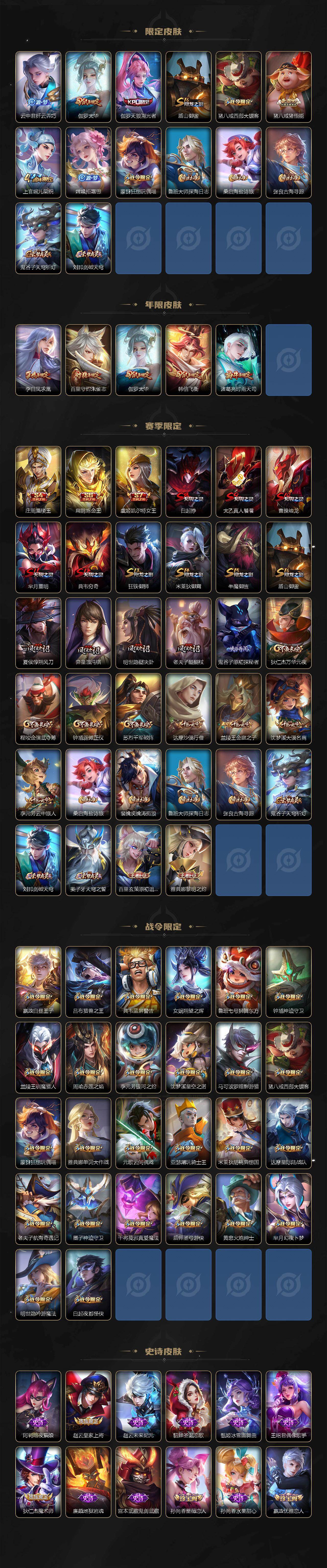 WZCMW4127024王者荣耀账号详情图3