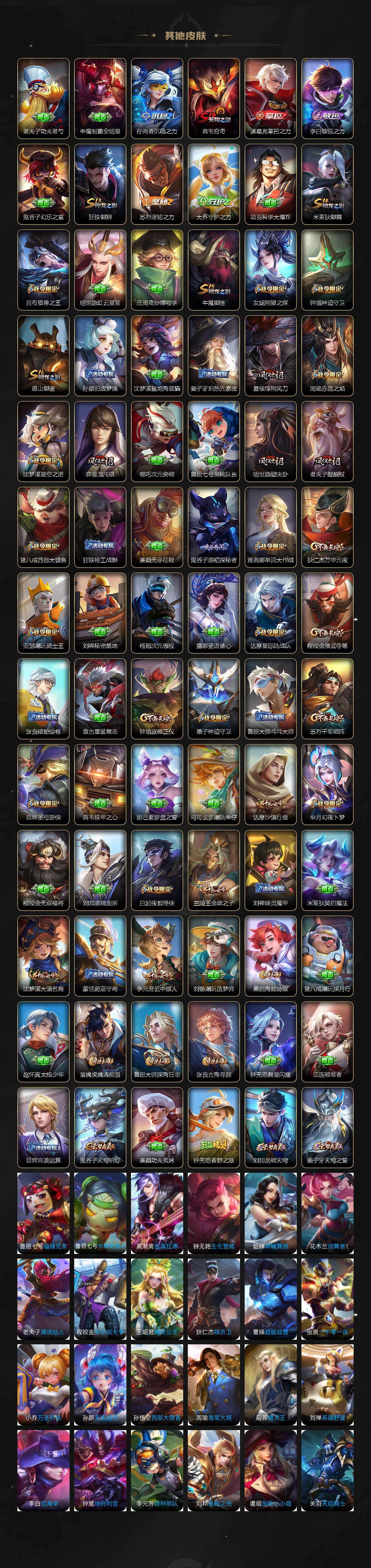 WZCMW4127024王者荣耀账号详情图5