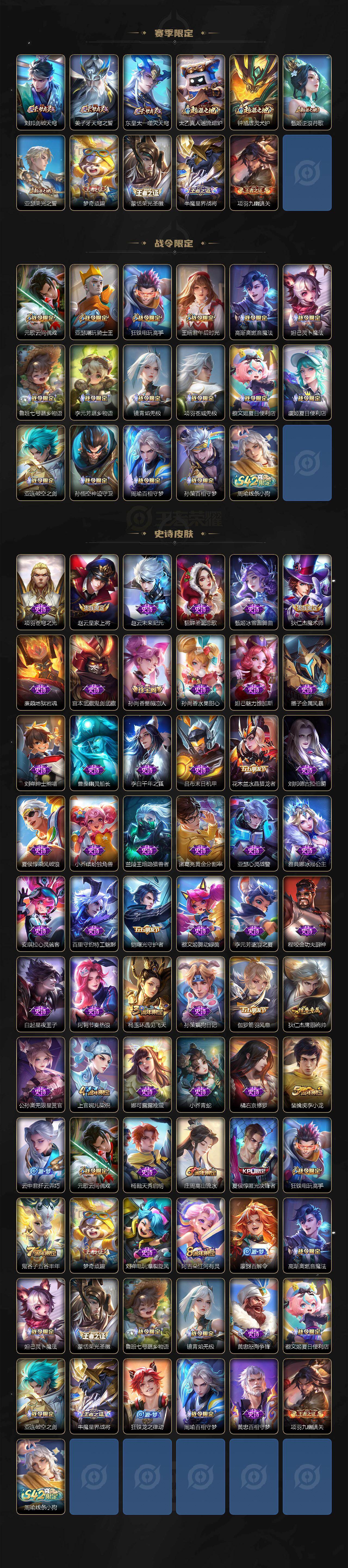 WZLX4112981王者荣耀账号详情图3