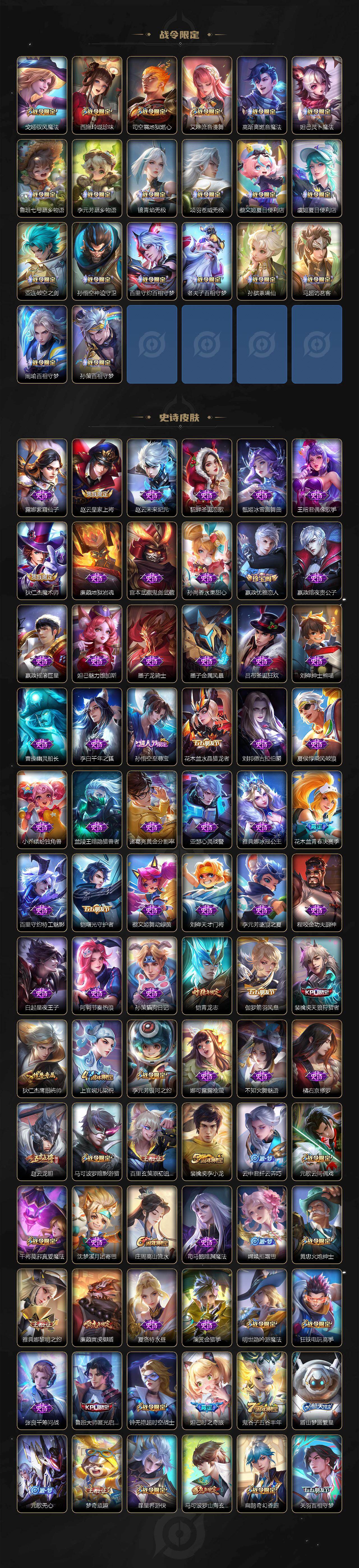 WZCMW4114681王者荣耀账号详情图4