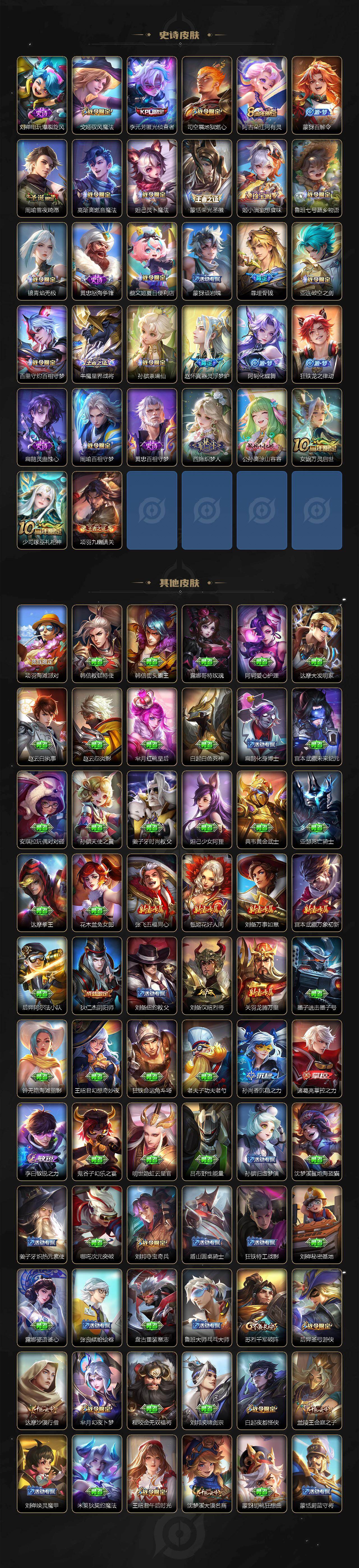 WZCMW4114681王者荣耀账号详情图5