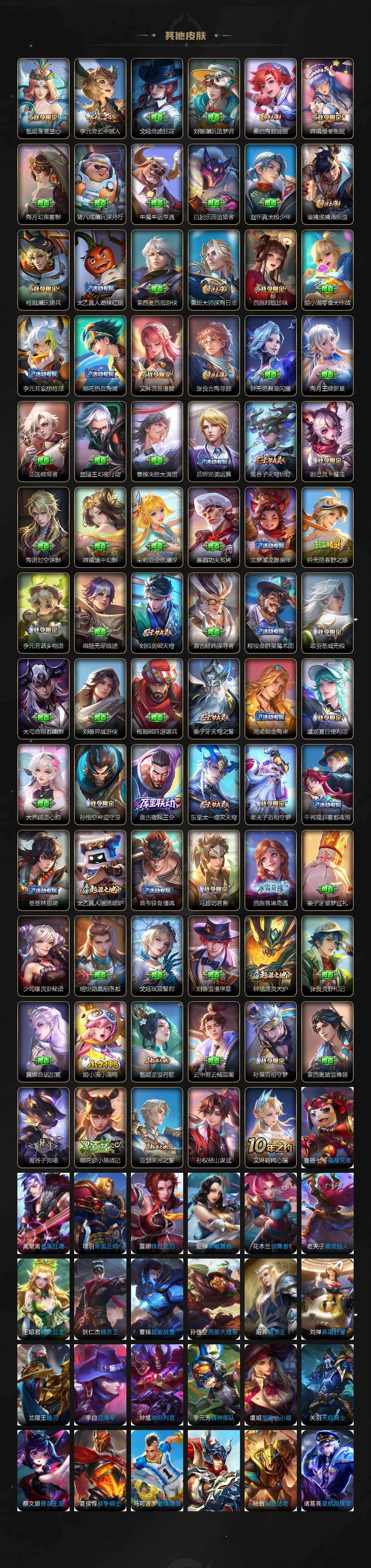 WZCMW4114681王者荣耀账号详情图6