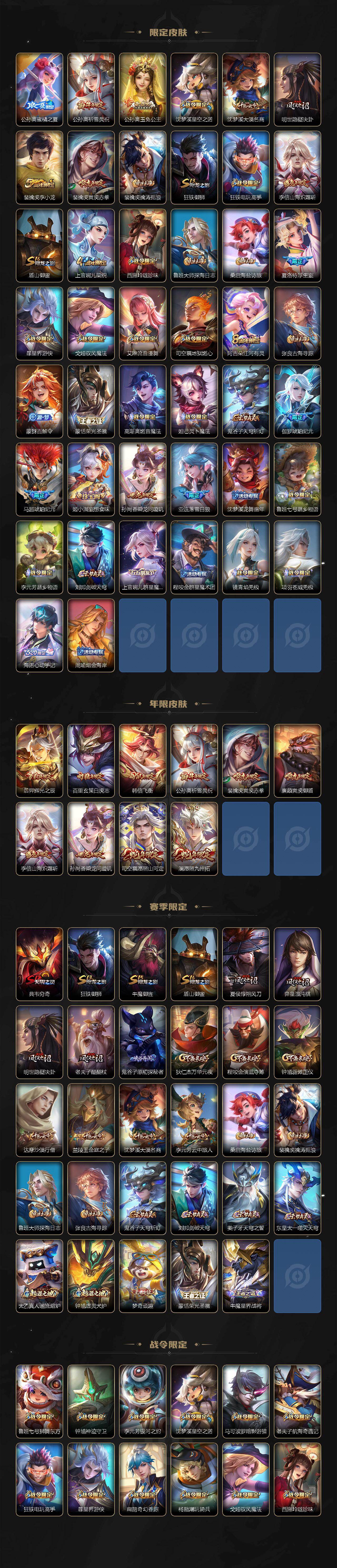 WZCMW4114629王者荣耀账号详情图3