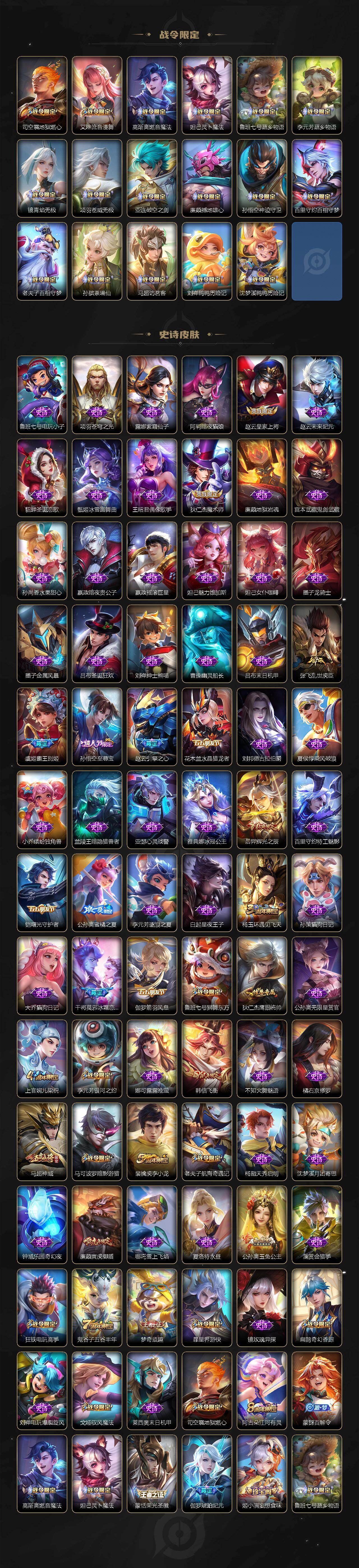 WZCMW4114629王者荣耀账号详情图4