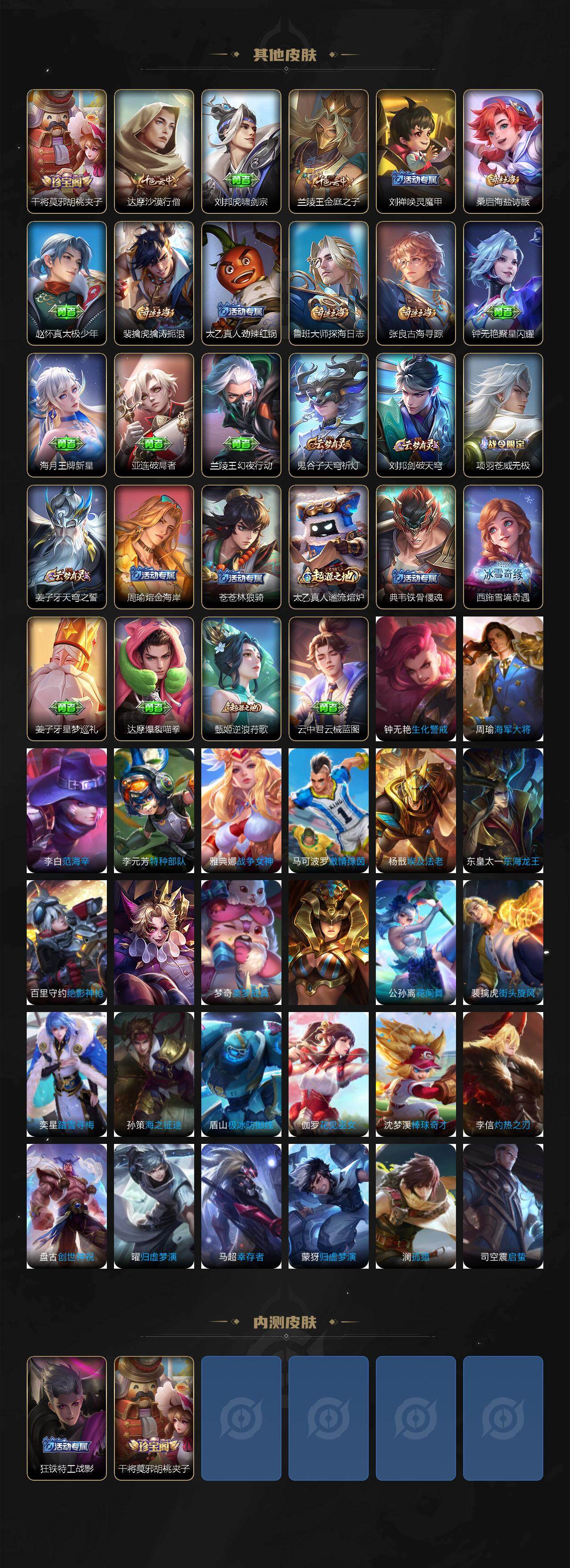 WZCMW480279王者荣耀账号详情图3