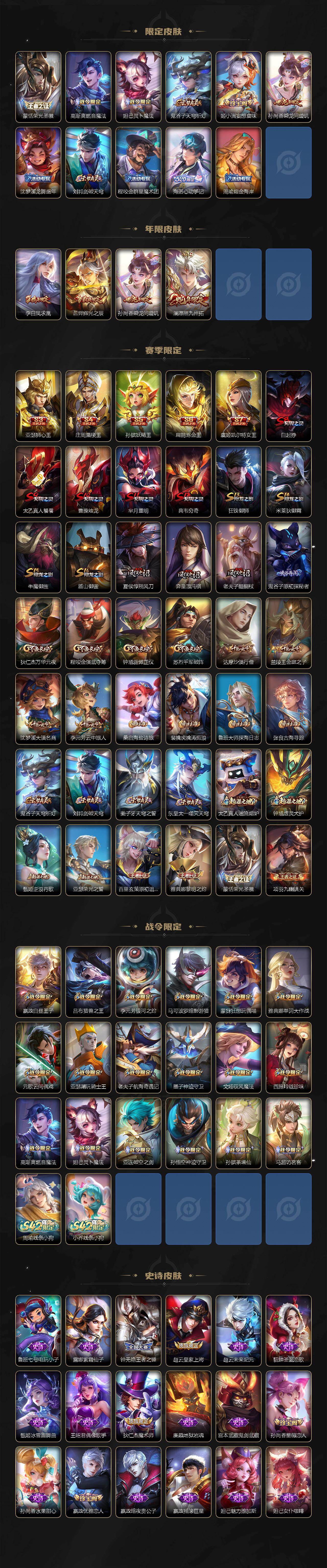 WZLX480300王者荣耀账号详情图3