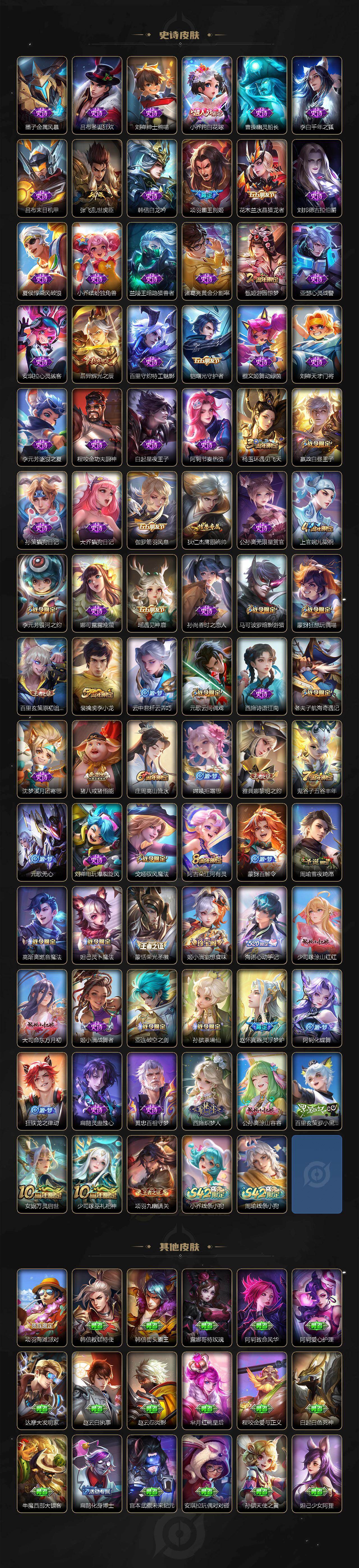 WZLX480300王者荣耀账号详情图4