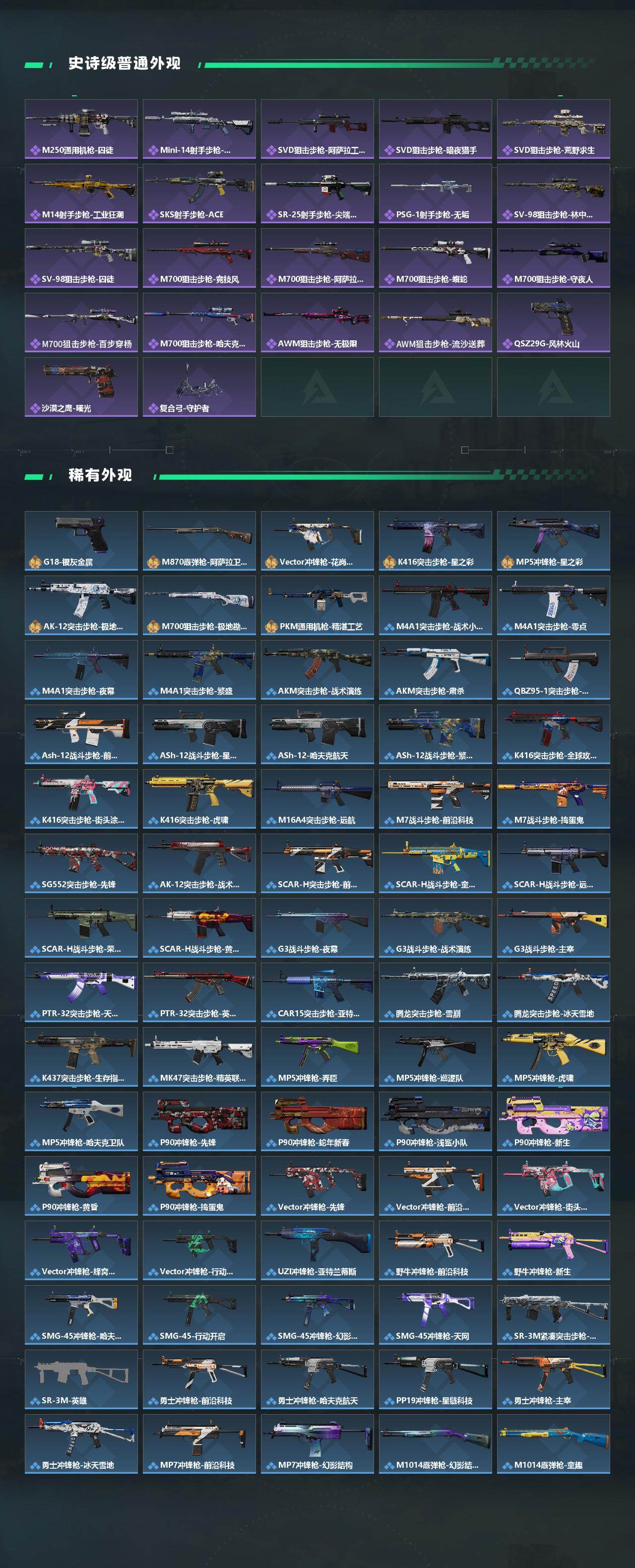 SJZQM423153三角洲行动账号详情图4