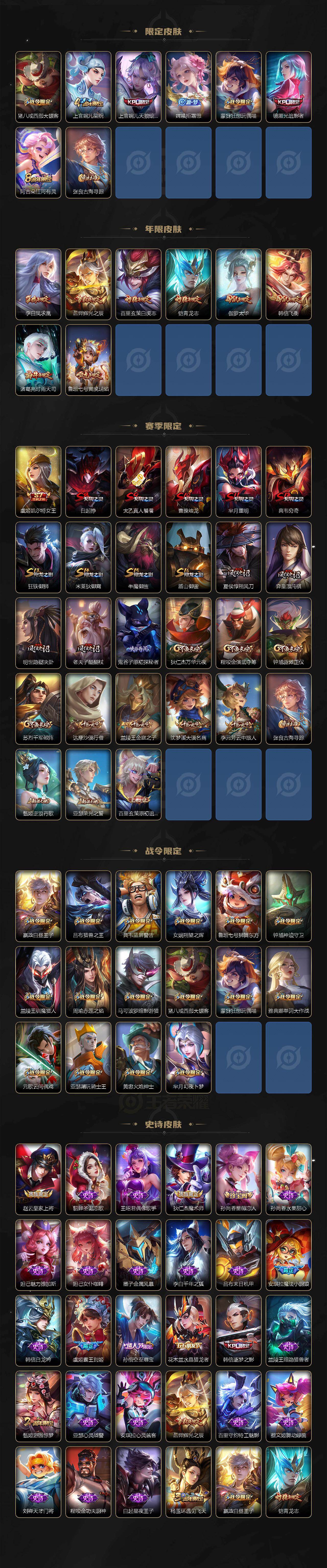 WZCMW495592王者荣耀账号详情图3