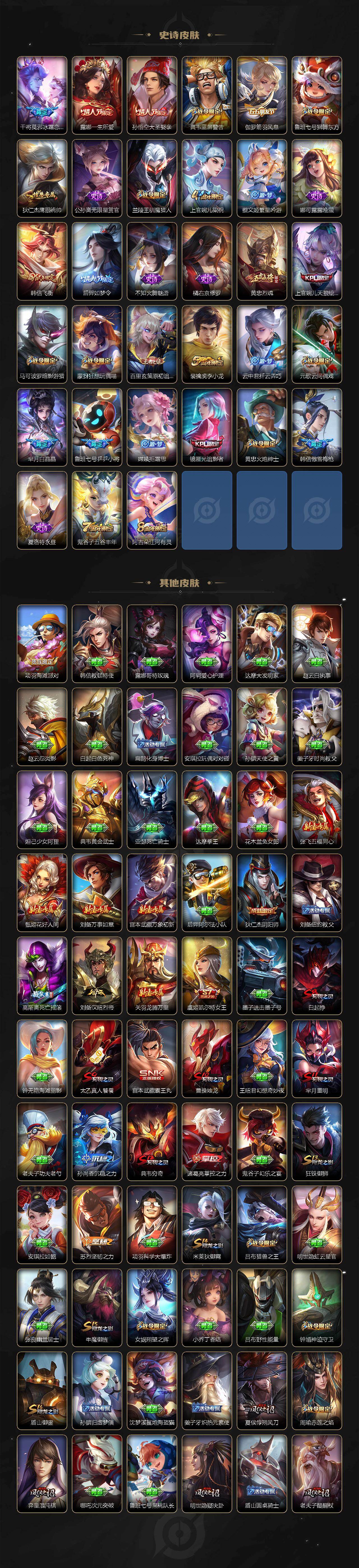 WZCMW495592王者荣耀账号详情图4