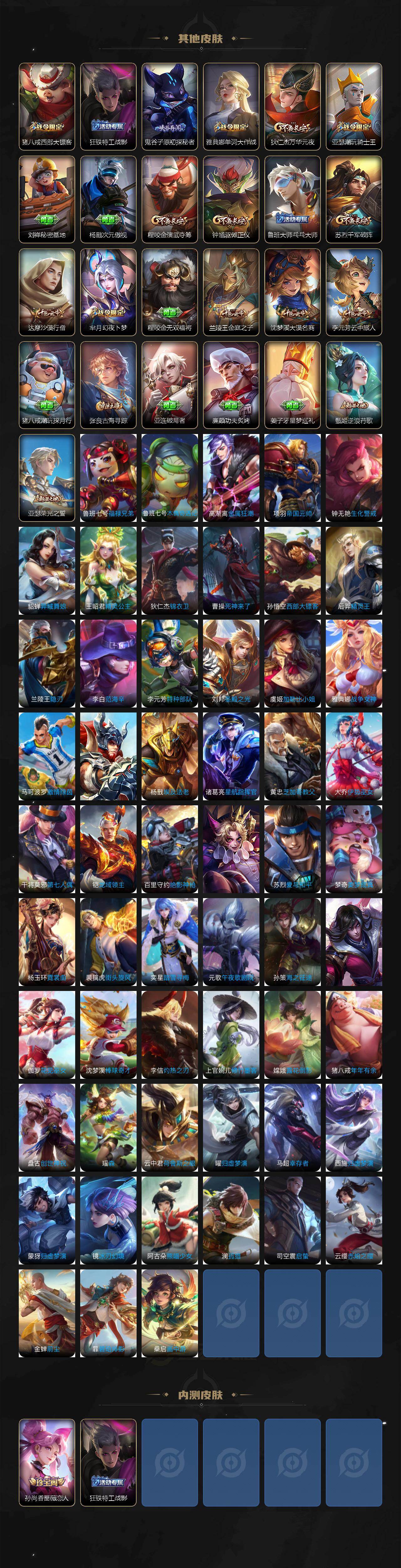 WZCMW495592王者荣耀账号详情图5