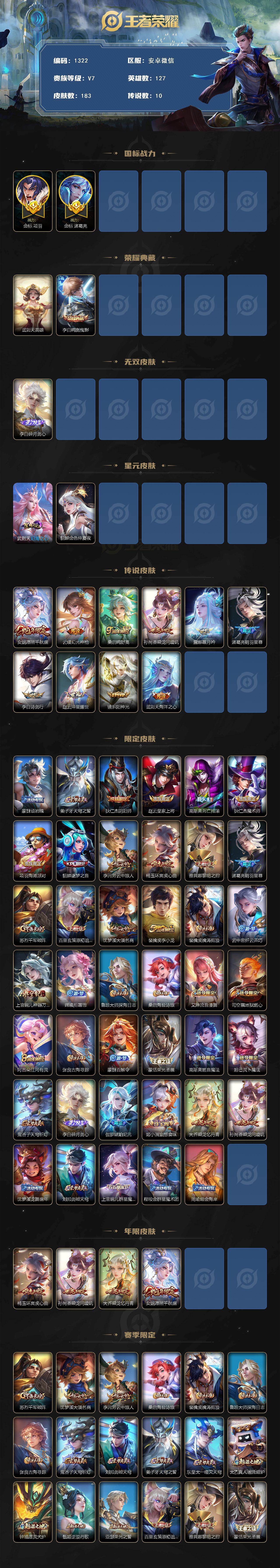 WZKG494117王者荣耀账号详情图2