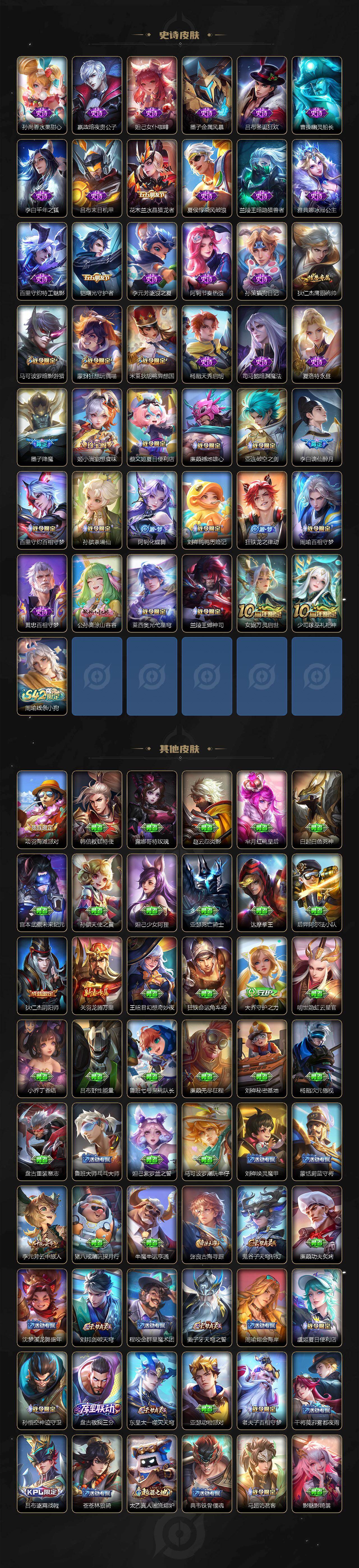 WZ03484176王者荣耀账号详情图3