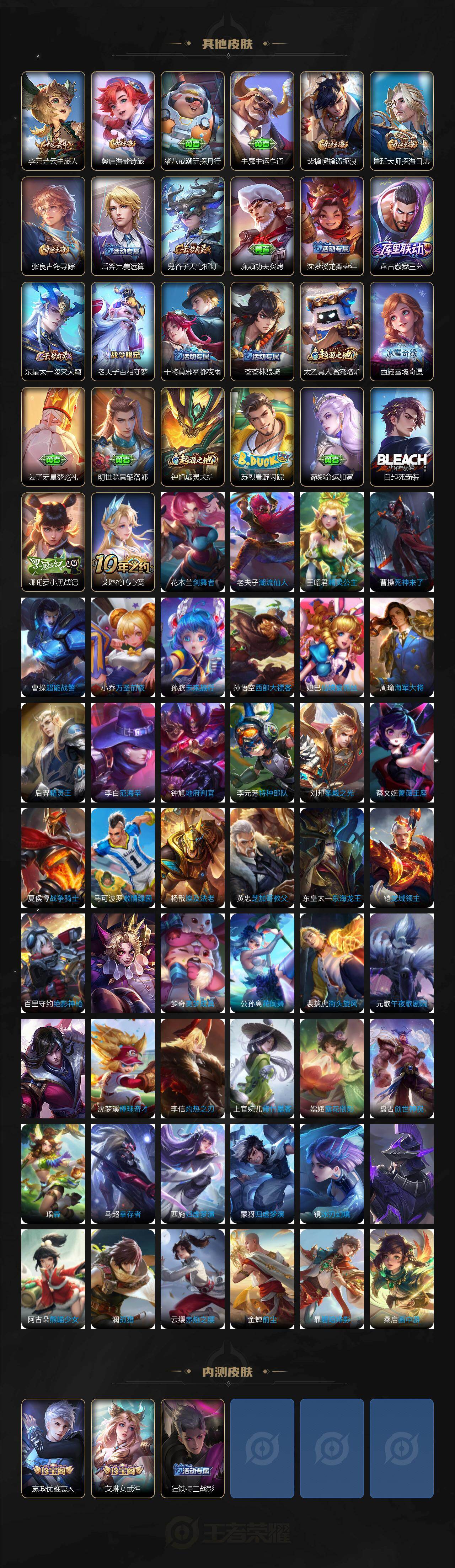 WZCMW495599王者荣耀账号详情图5