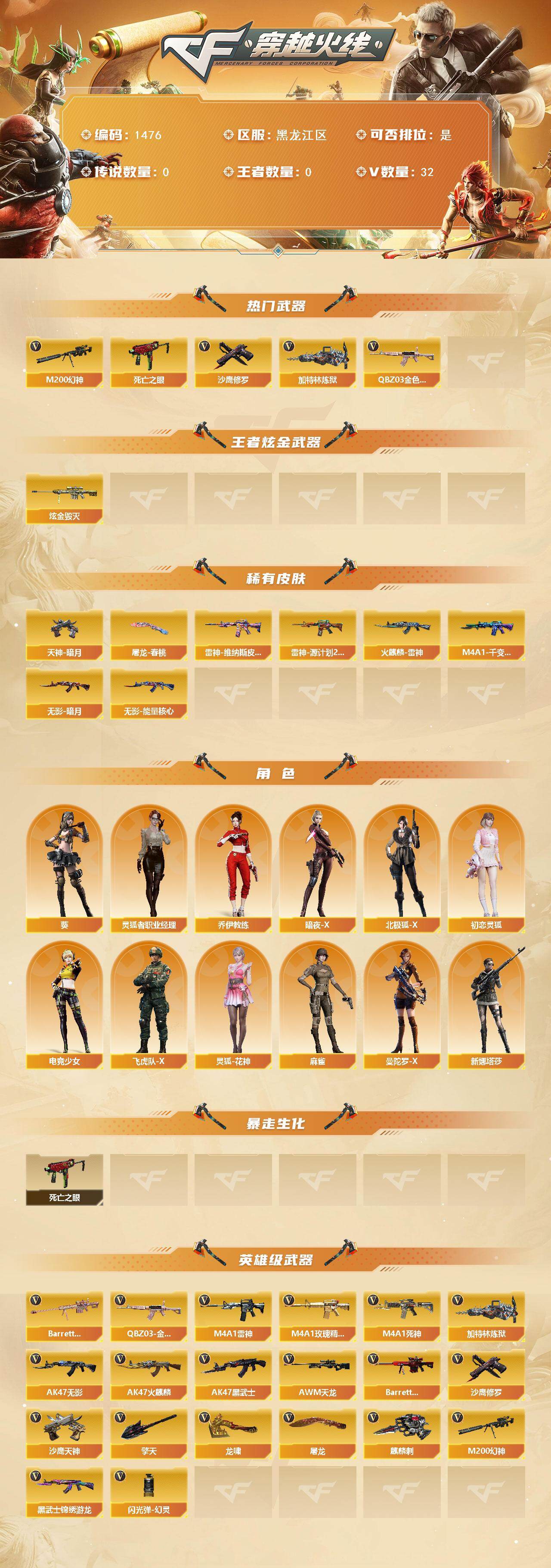 CFCMW421269穿越火线账号详情图2