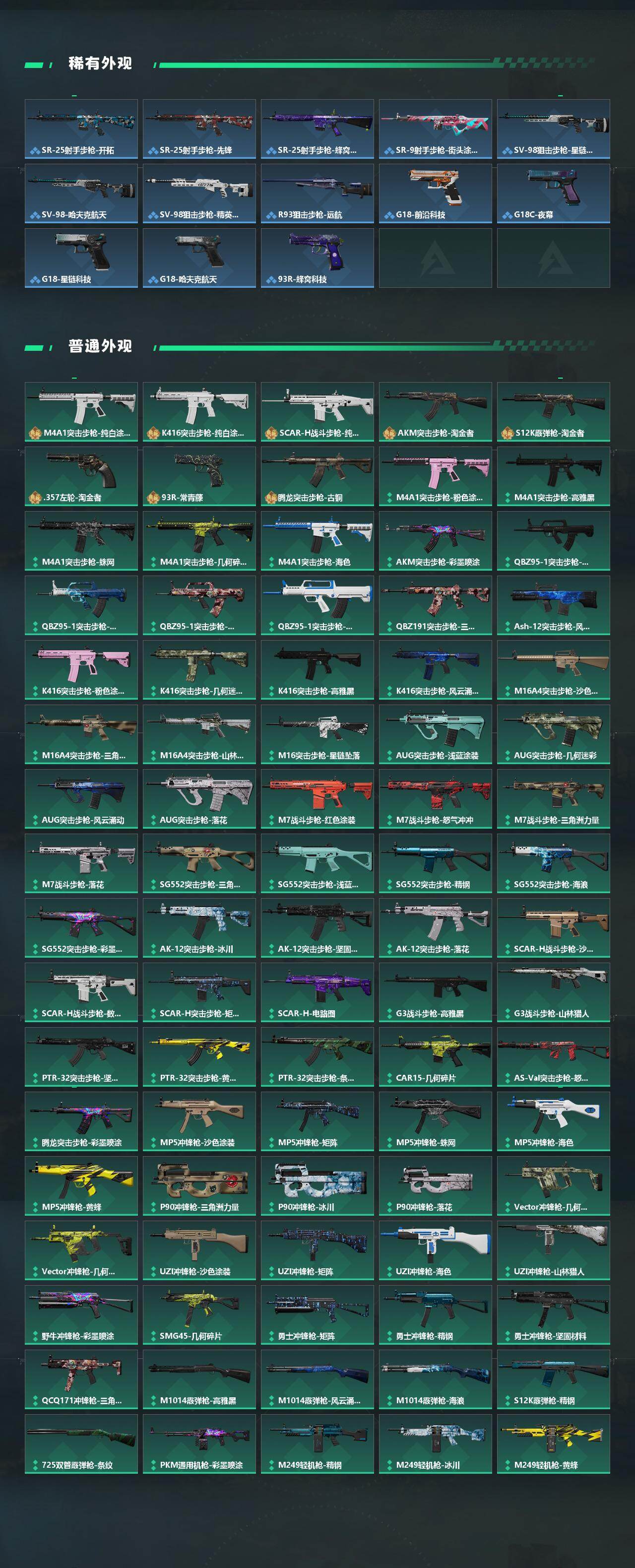 SJZCMW422881三角洲行动账号详情图4