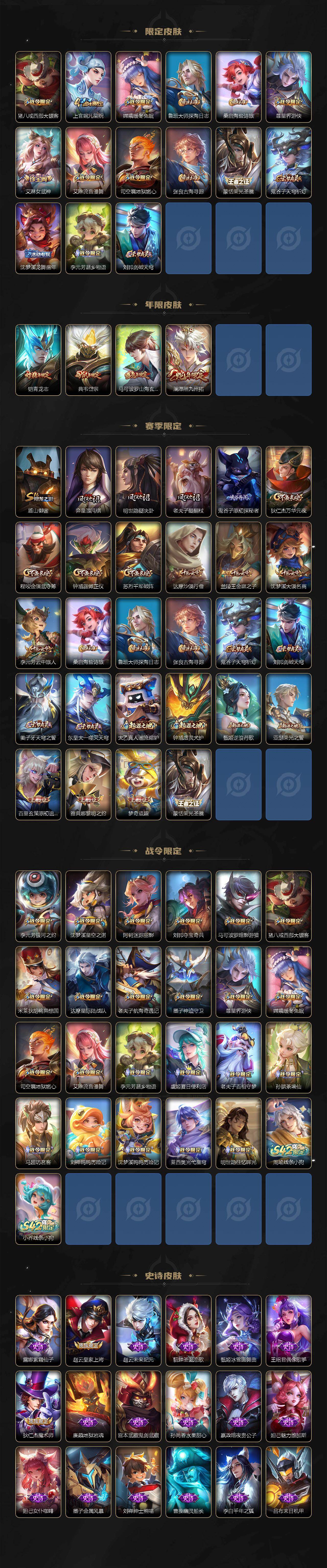 WZKG4110997王者荣耀账号详情图3