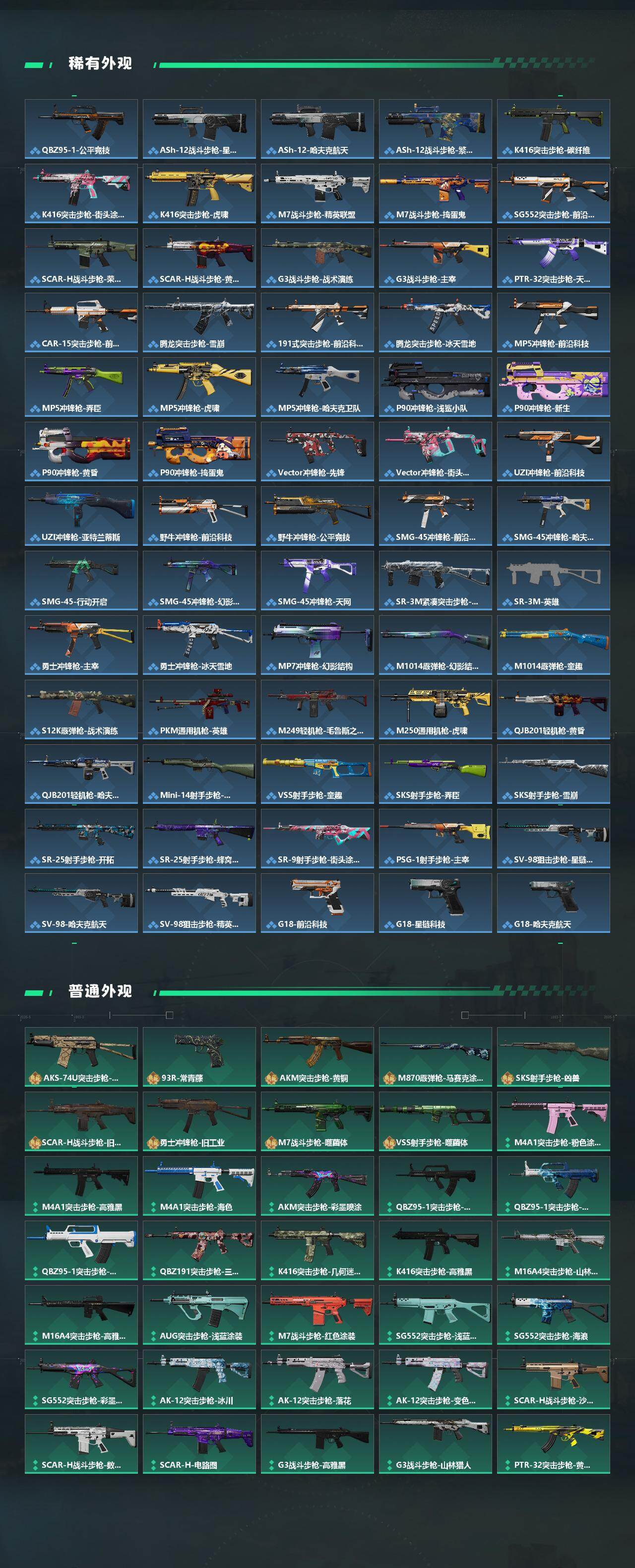 SJZCMW425939三角洲行动账号详情图3