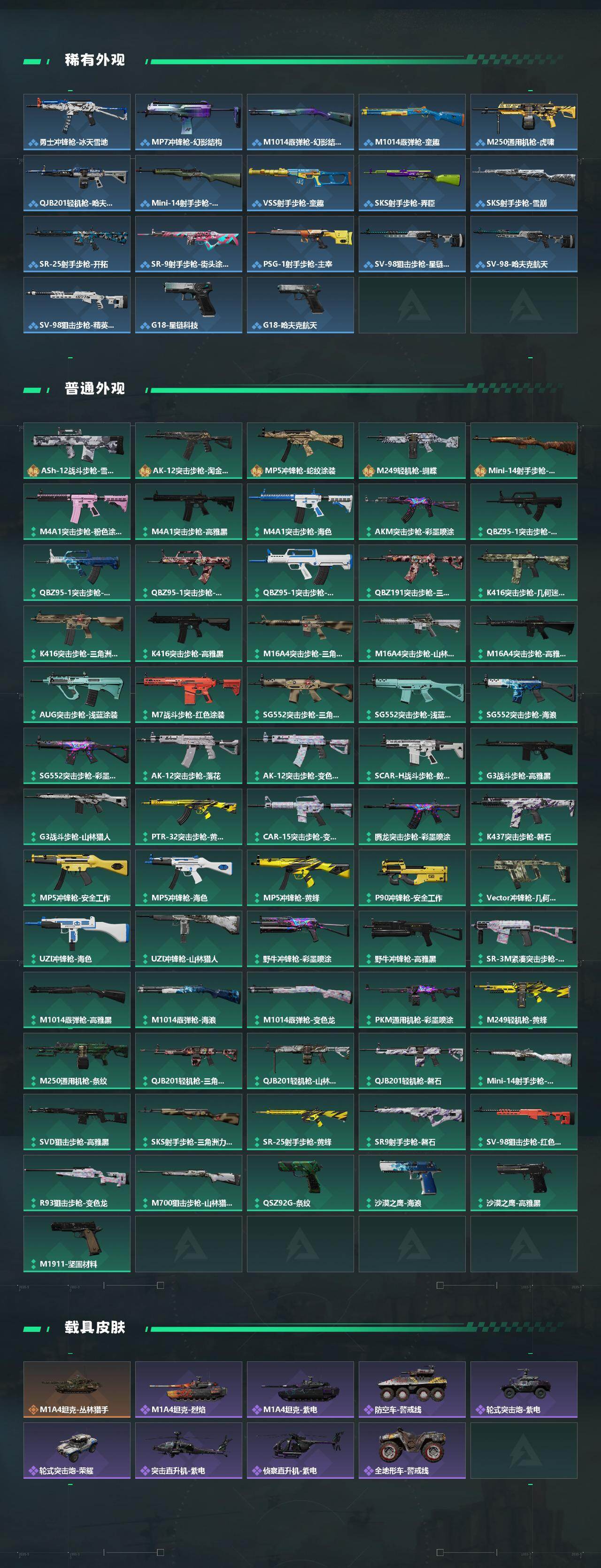 SJZCMW422882三角洲行动账号详情图3