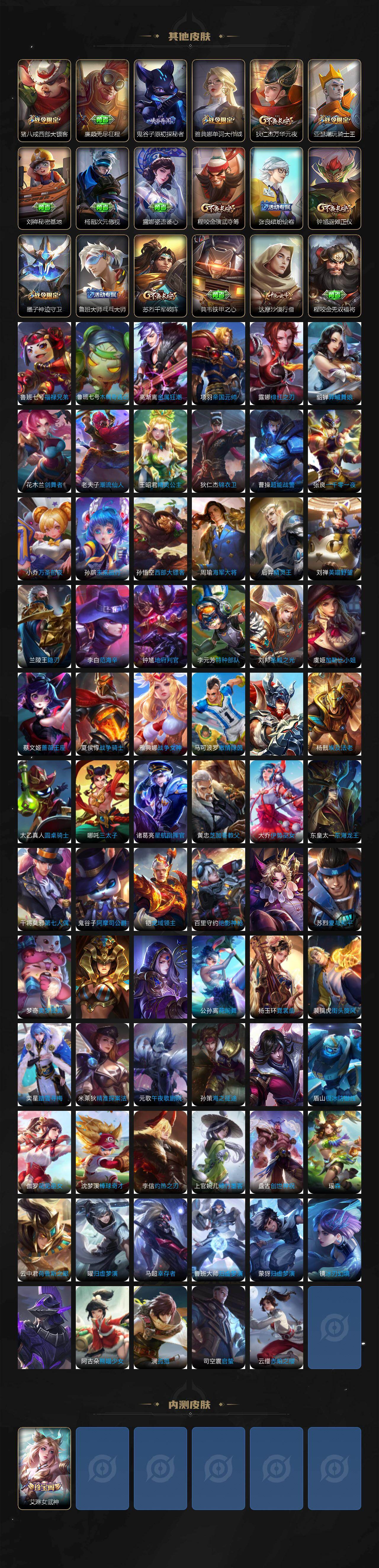 WZCMW4118953王者荣耀账号详情图4