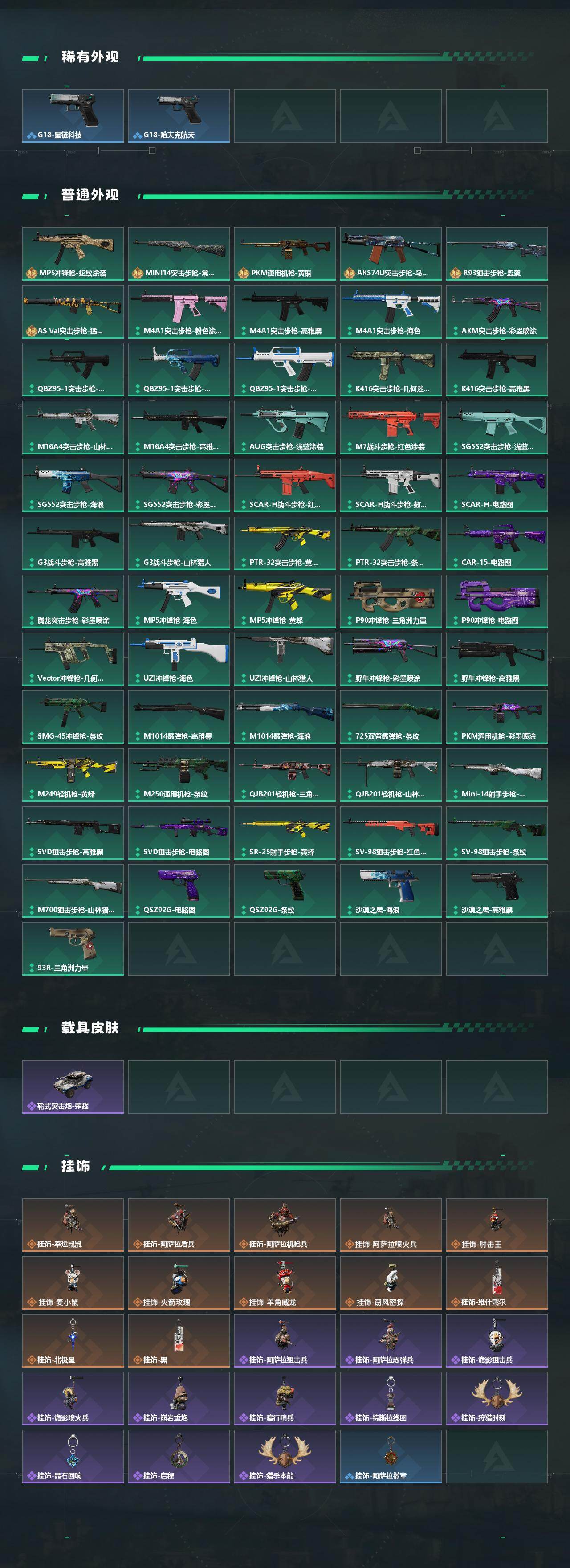 SJZCMW431310三角洲行动账号详情图3