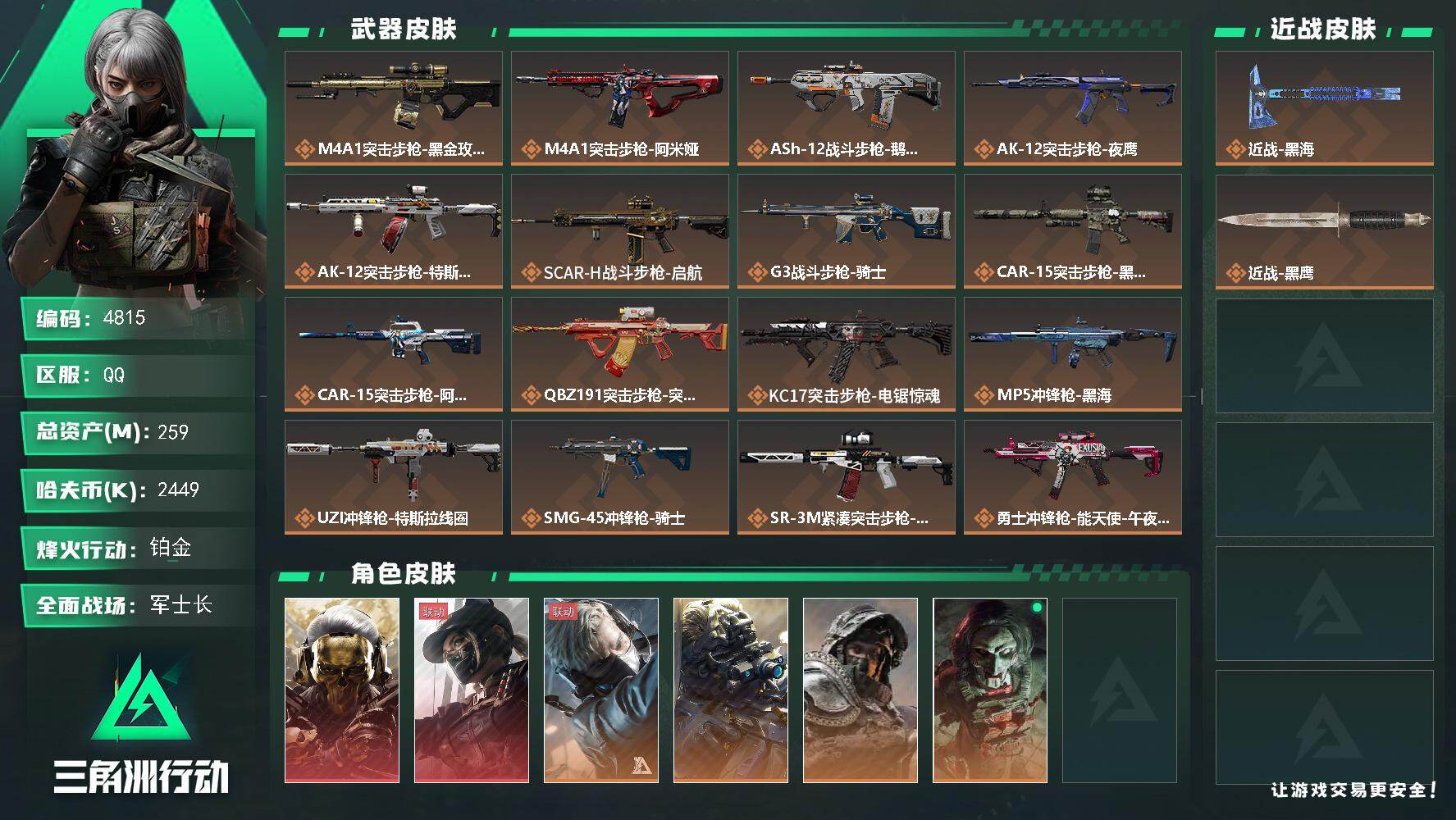 三角洲行动账号QQ总资产(M)：259M/哈夫币(K)：2449K/哈夫币(K)：2449K/传说枪皮数：24/全面战