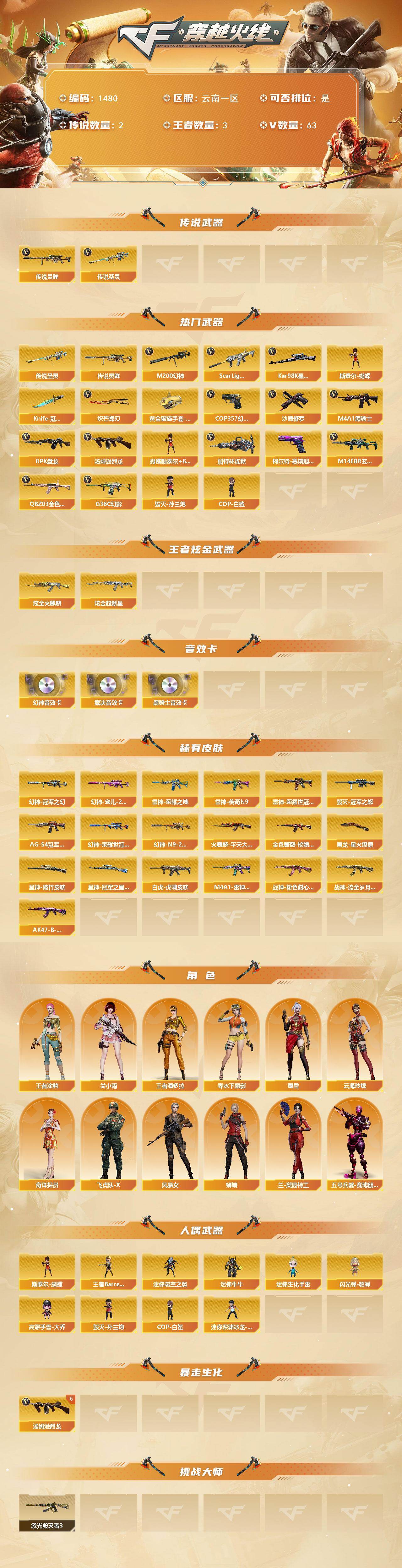 CFCMW422218穿越火线账号详情图2