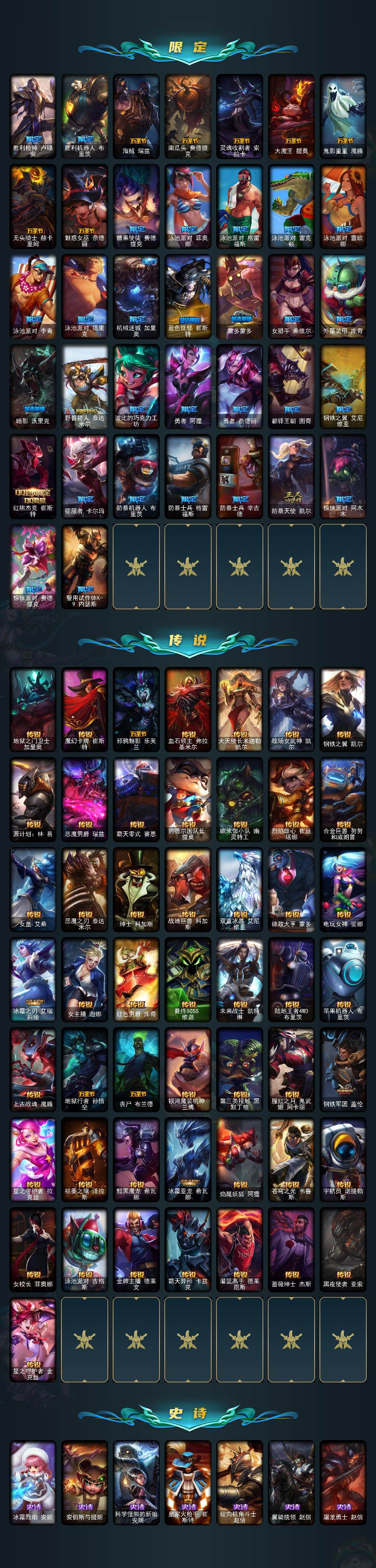 LOLCMW49782英雄联盟账号详情图3