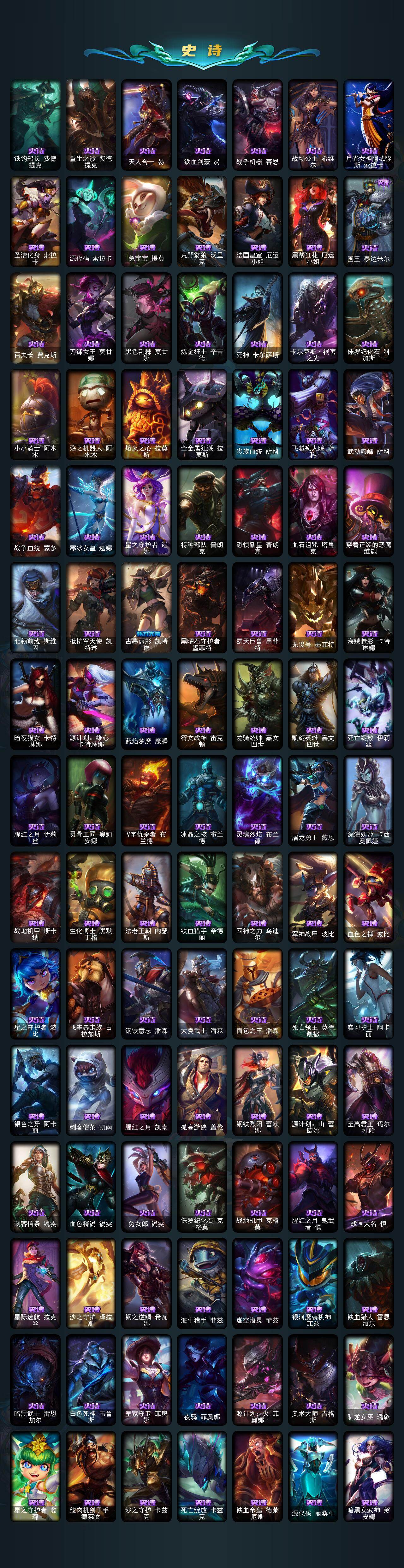 LOLCMW49782英雄联盟账号详情图4