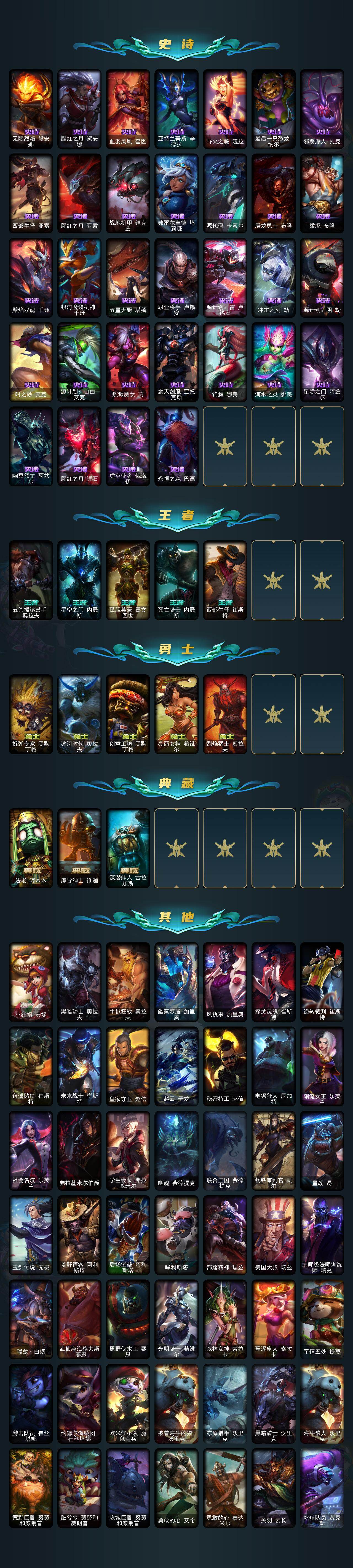 LOLCMW49782英雄联盟账号详情图5