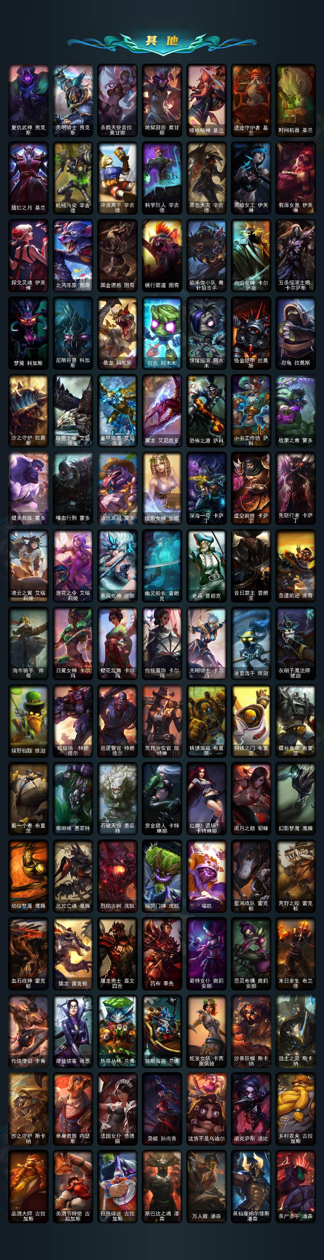 LOLCMW49782英雄联盟账号详情图6