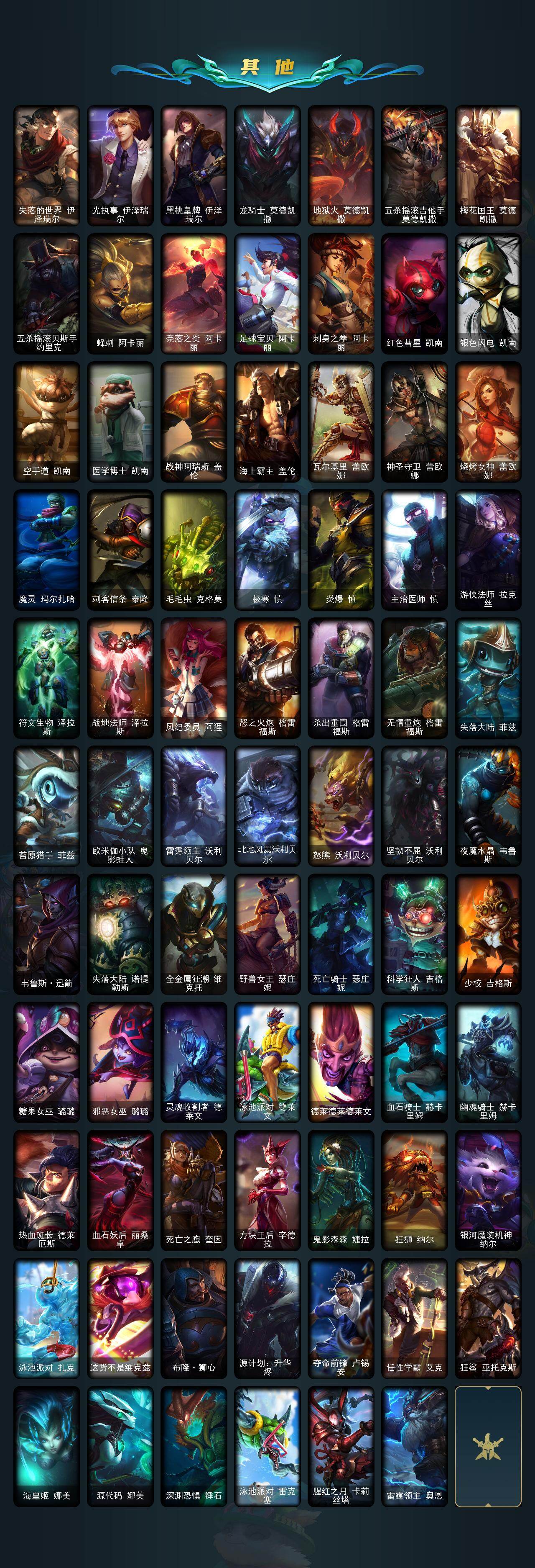 LOLCMW49782英雄联盟账号详情图7