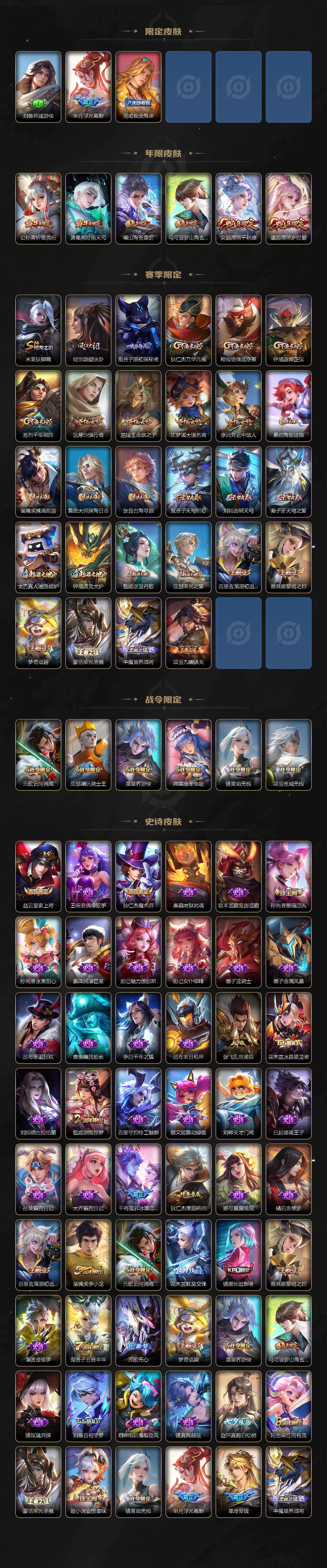 WZKG494125王者荣耀账号详情图3