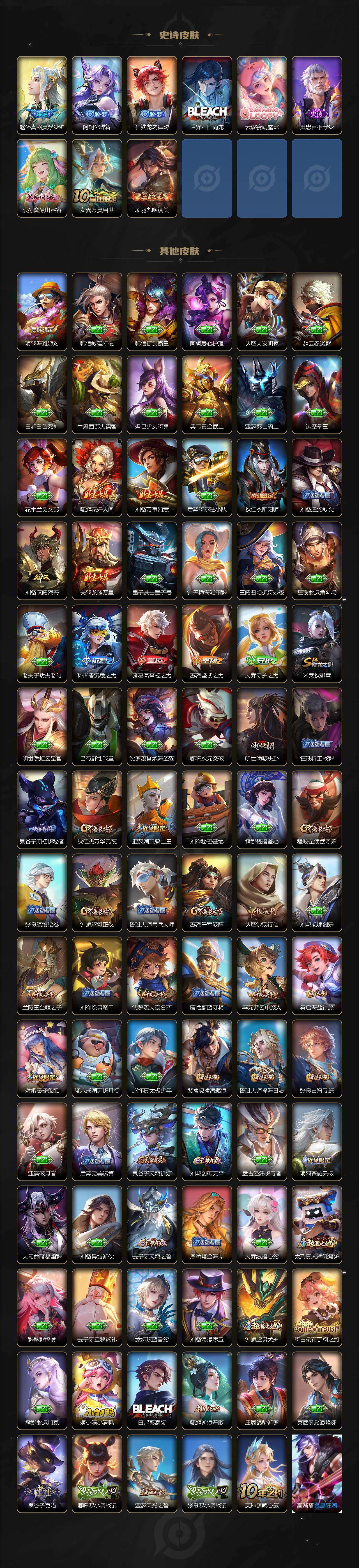 WZKG494125王者荣耀账号详情图4