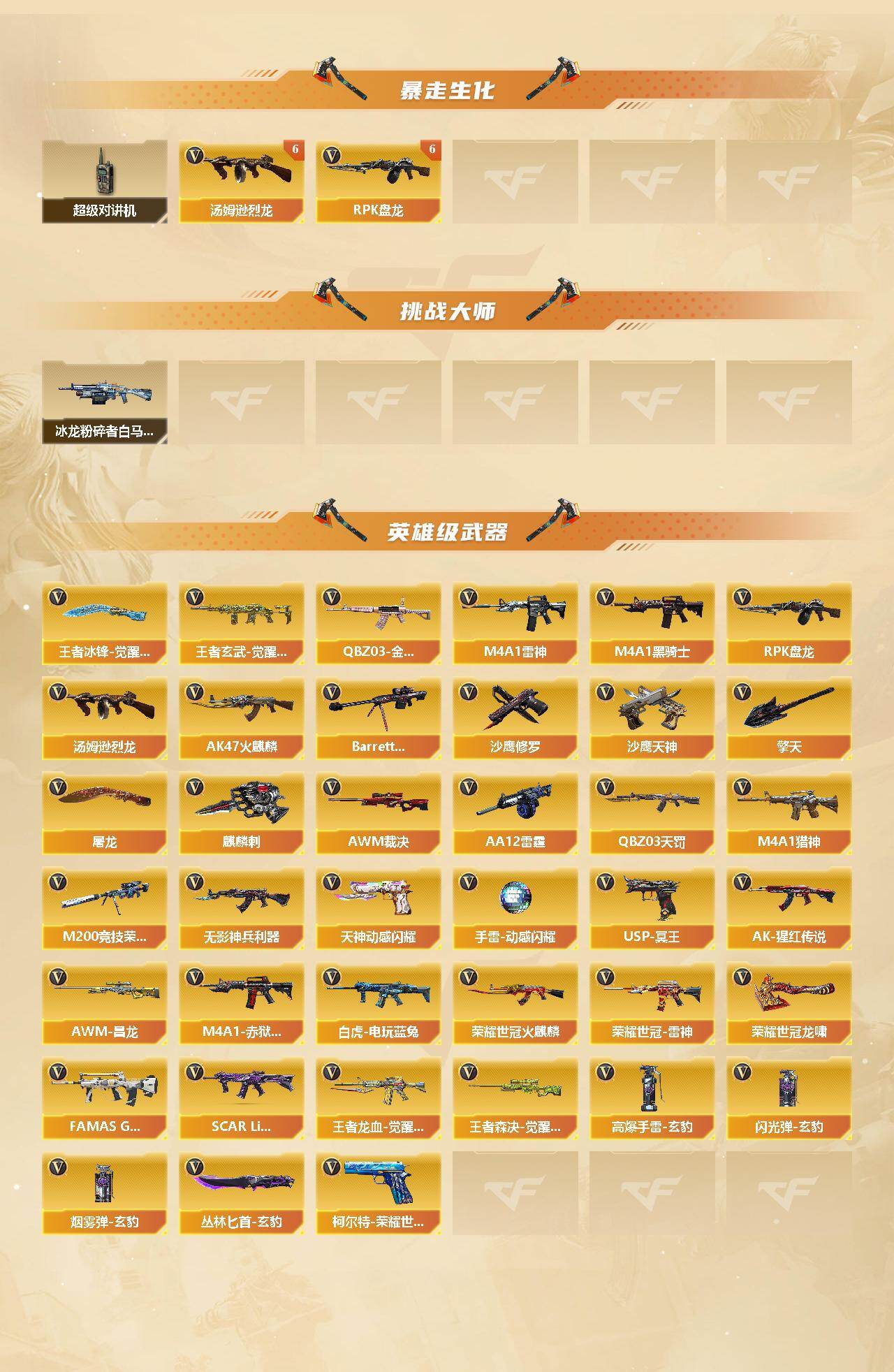 CFCMW428262穿越火线账号详情图3