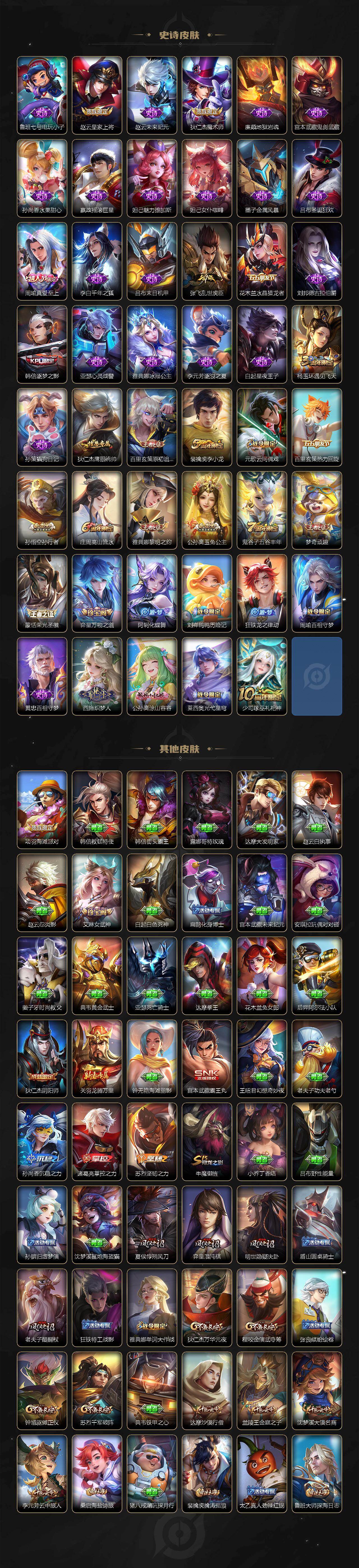 WZCMW495695王者荣耀账号详情图3