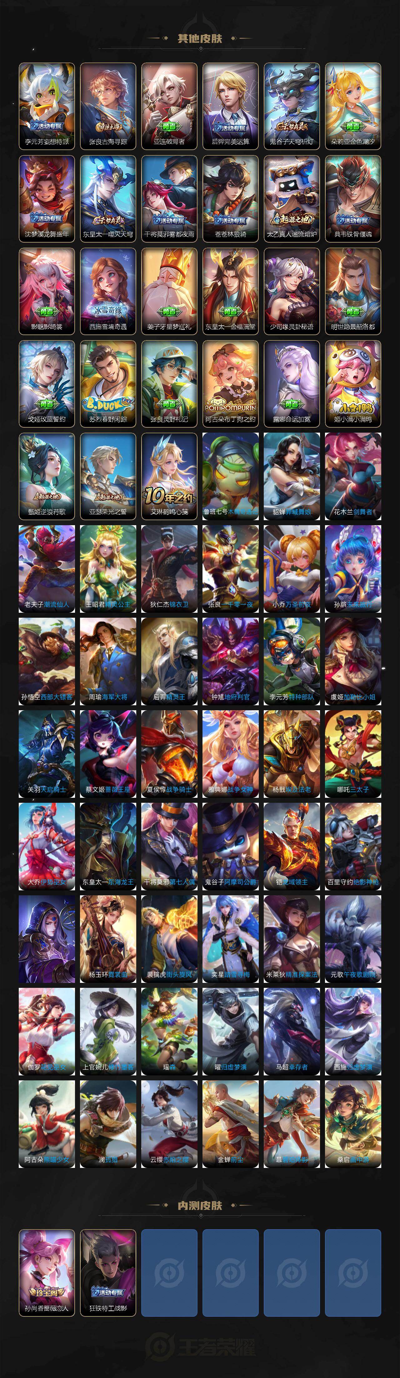 WZJZ499893王者荣耀账号详情图4 WZJZ499893王者荣耀账号详情图4