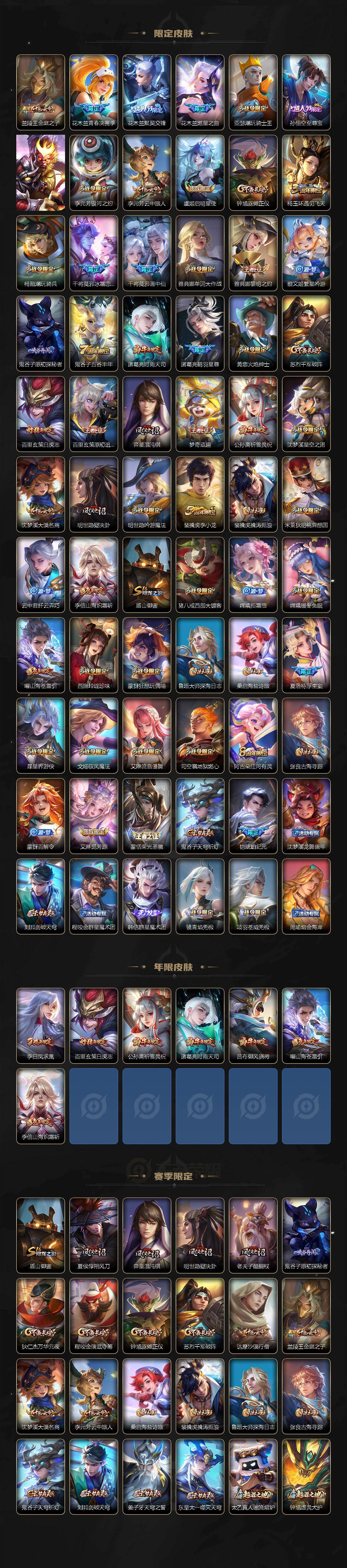 WZQM483286王者荣耀账号详情图4