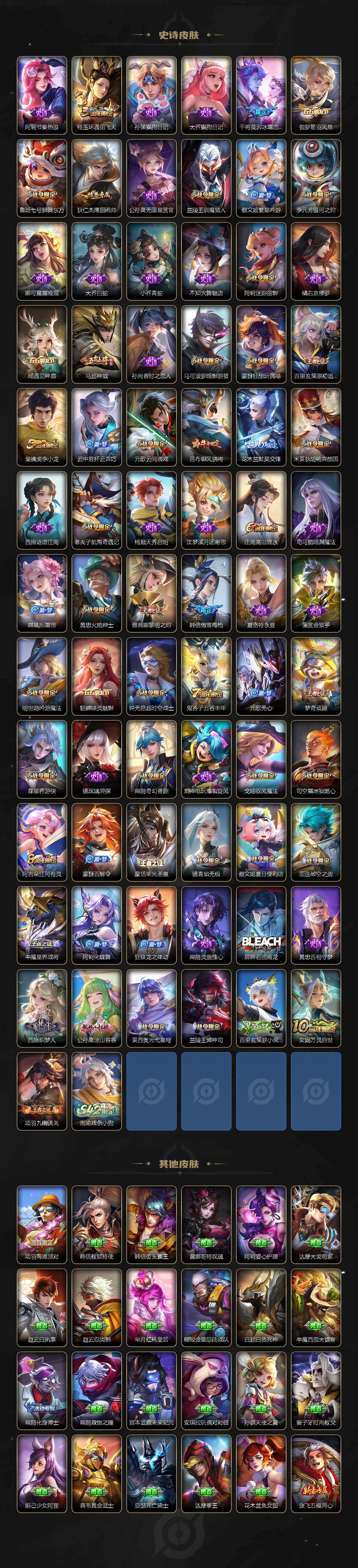 WZQM483286王者荣耀账号详情图6