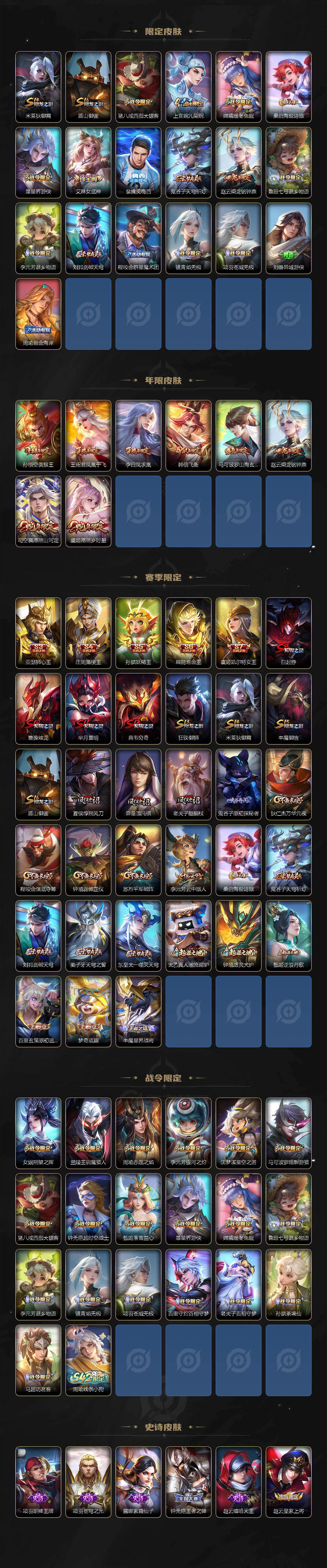 WZCMW484015王者荣耀账号详情图3