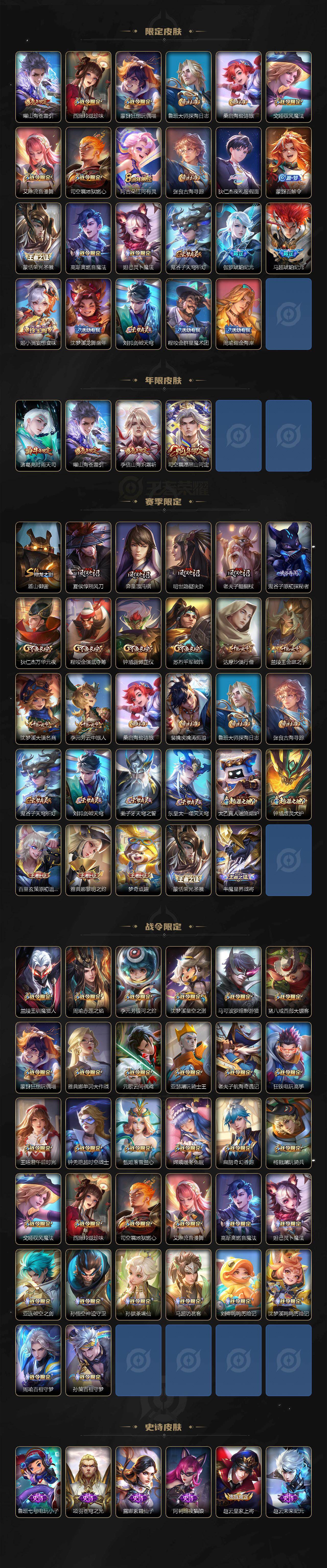 WZKG494127王者荣耀账号详情图3