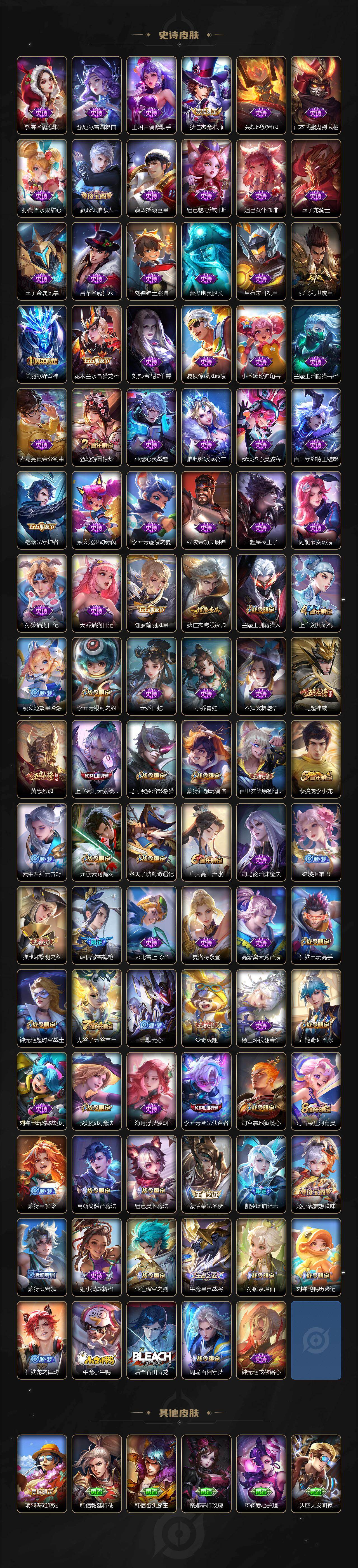 WZKG494127王者荣耀账号详情图4