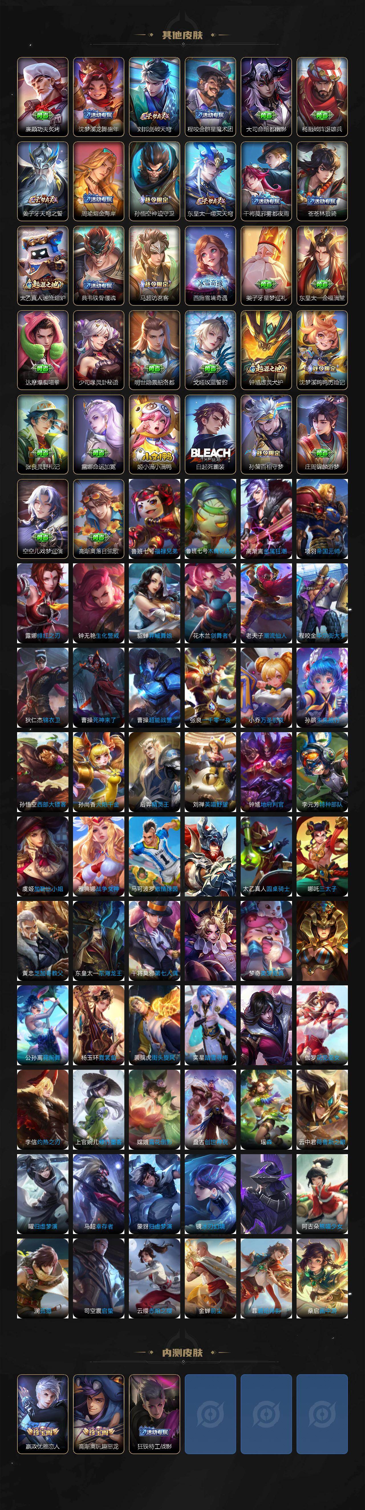 WZKG494127王者荣耀账号详情图6