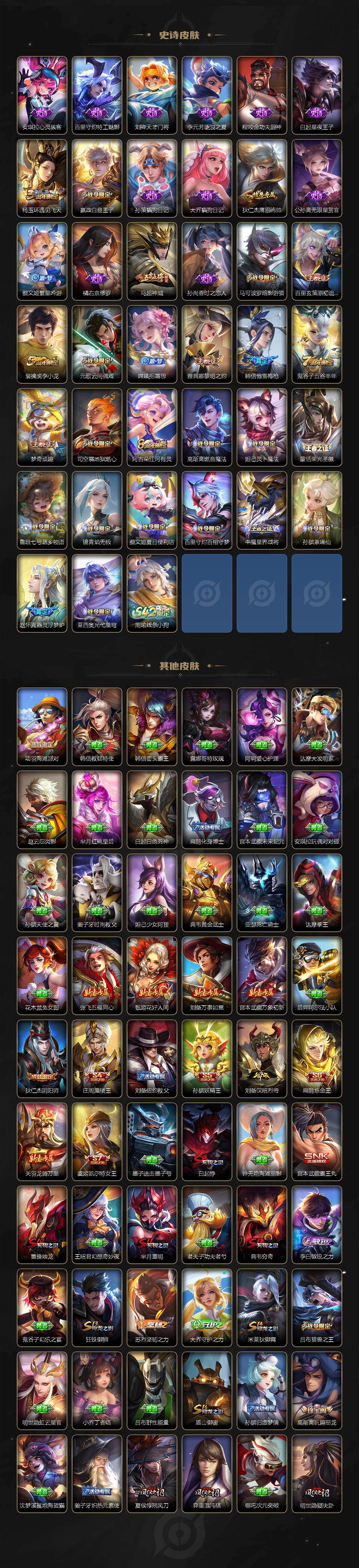 WZCMW495691王者荣耀账号详情图4