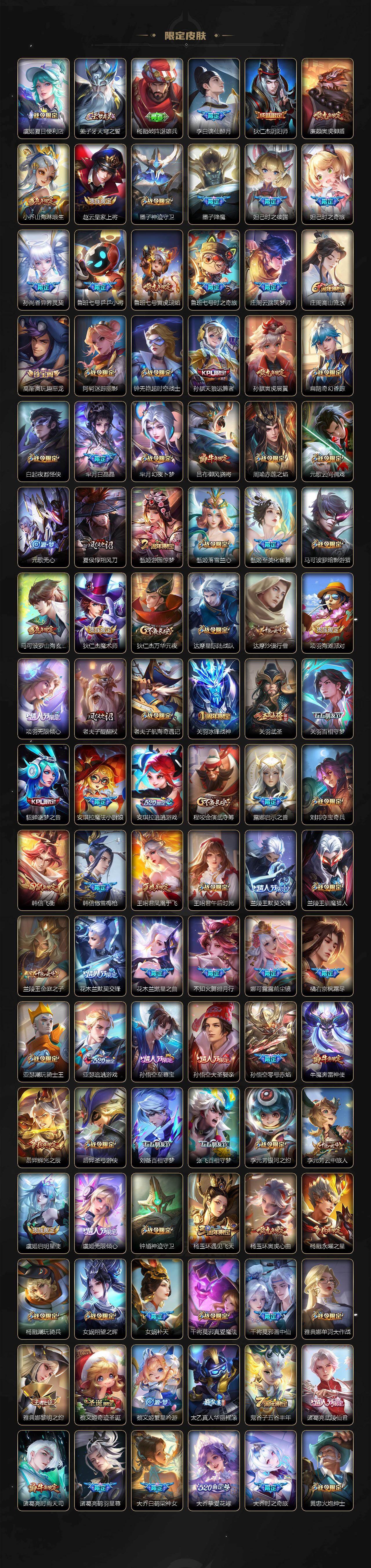 WZCMW4119005王者荣耀账号详情图3