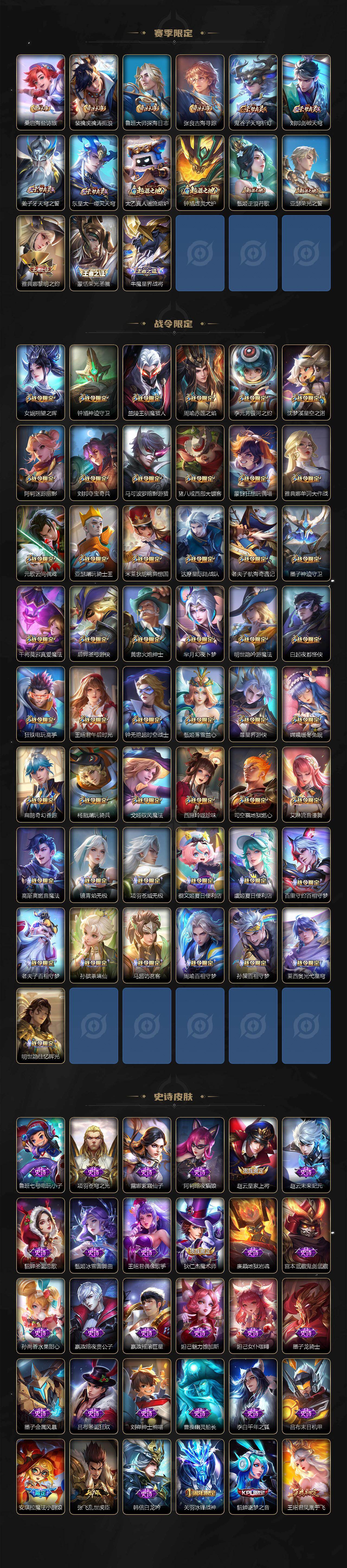 WZCMW4119005王者荣耀账号详情图5